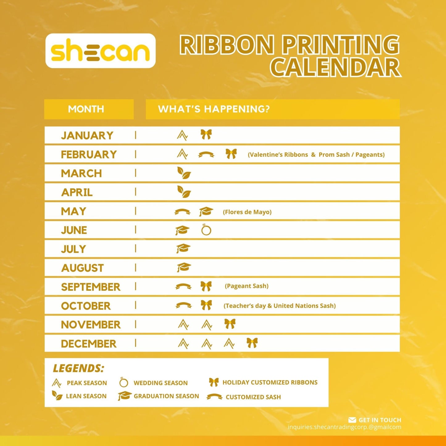 LEDEN:  Ribbon & Sticker Printing Package